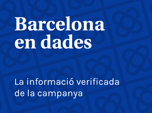 Barcelona en dades