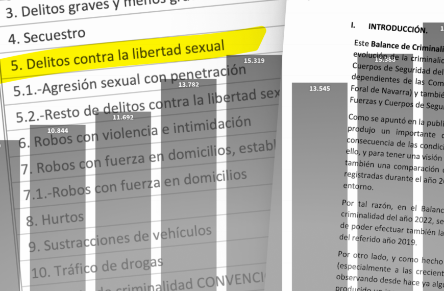 Las cifras sobre los delitos sexuales no reflejan necesariamente su evolución real: se denuncian menos y más tarde que el resto