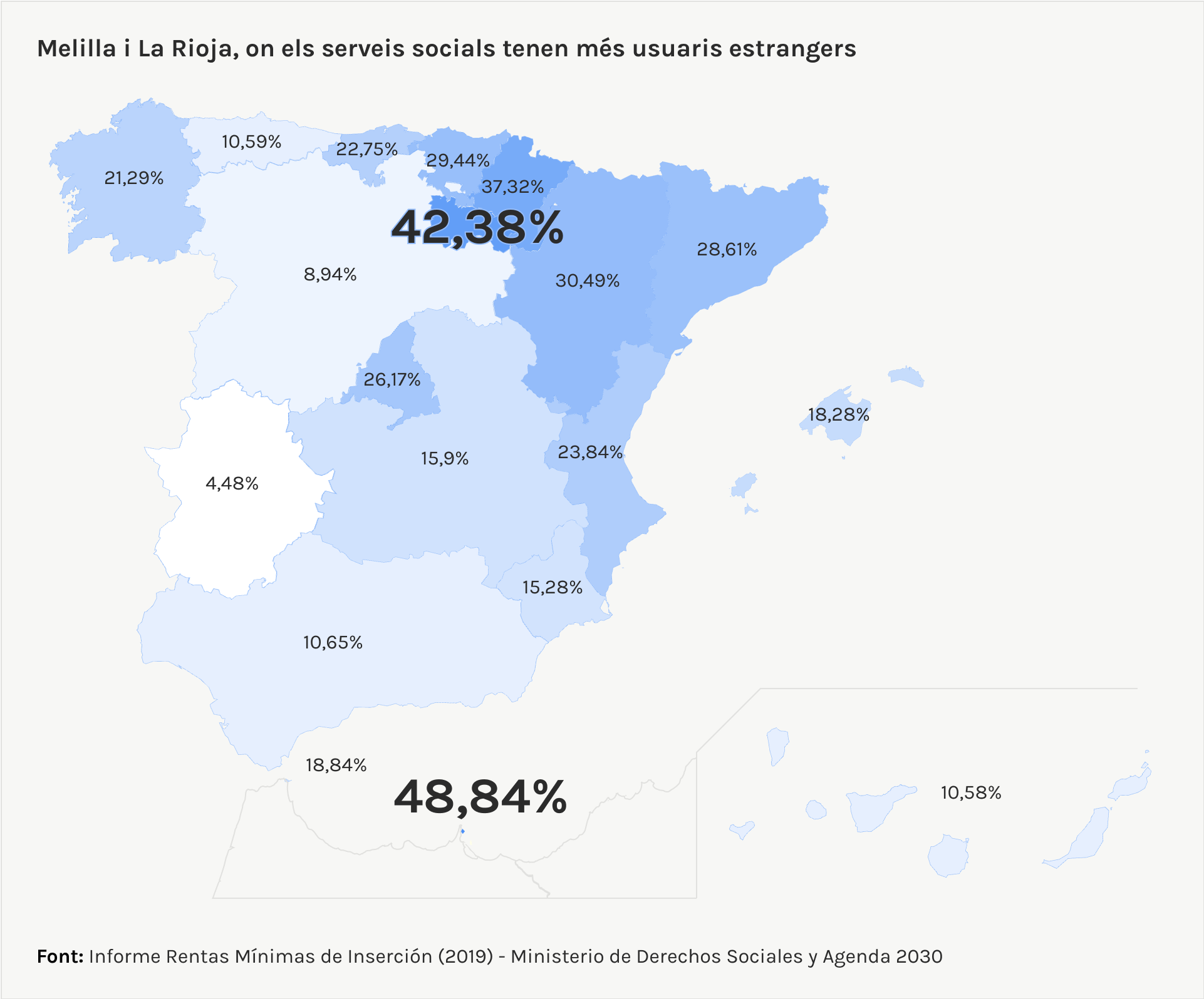 Mililla i Rioja